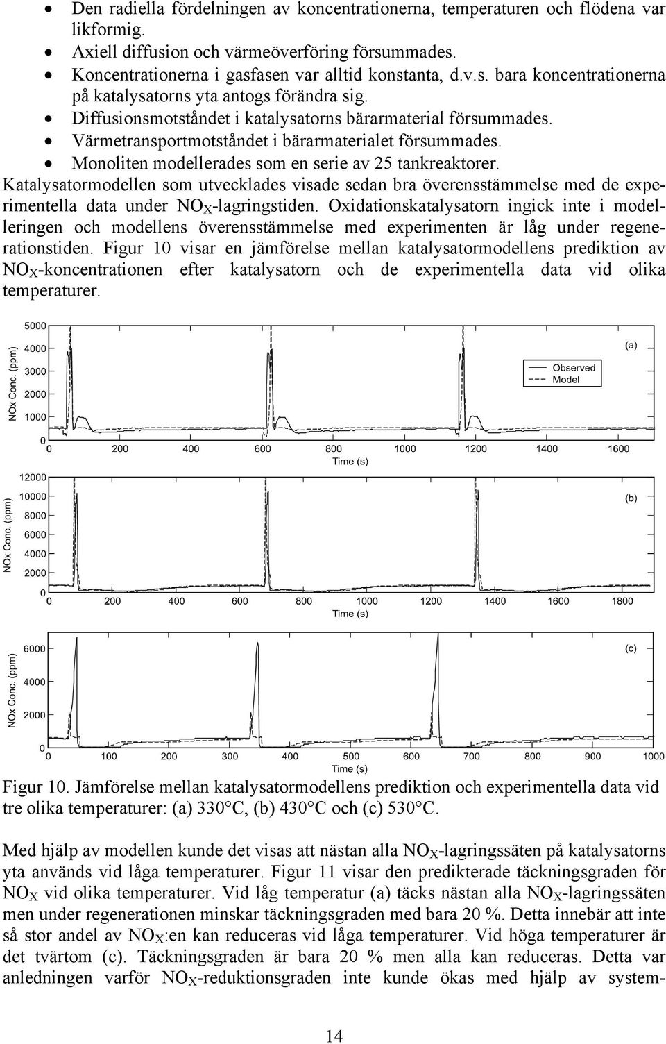 Katalysatormodellen som utvecklades visade sedan bra överensstämmelse med de experimentella data under NO X -lagringstiden.