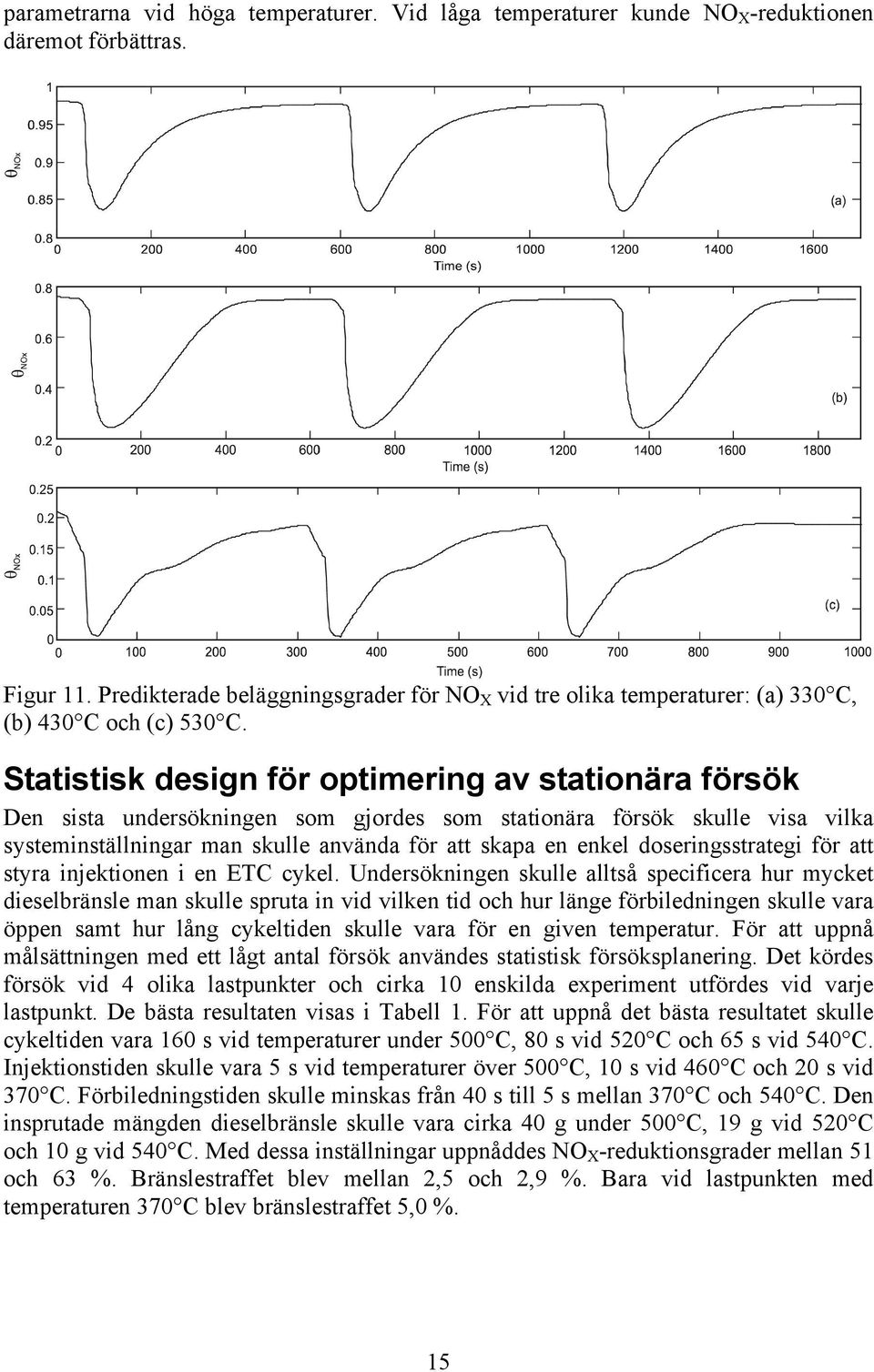 Statistisk design för optimering av stationära försök Den sista undersökningen som gjordes som stationära försök skulle visa vilka systeminställningar man skulle använda för att skapa en enkel