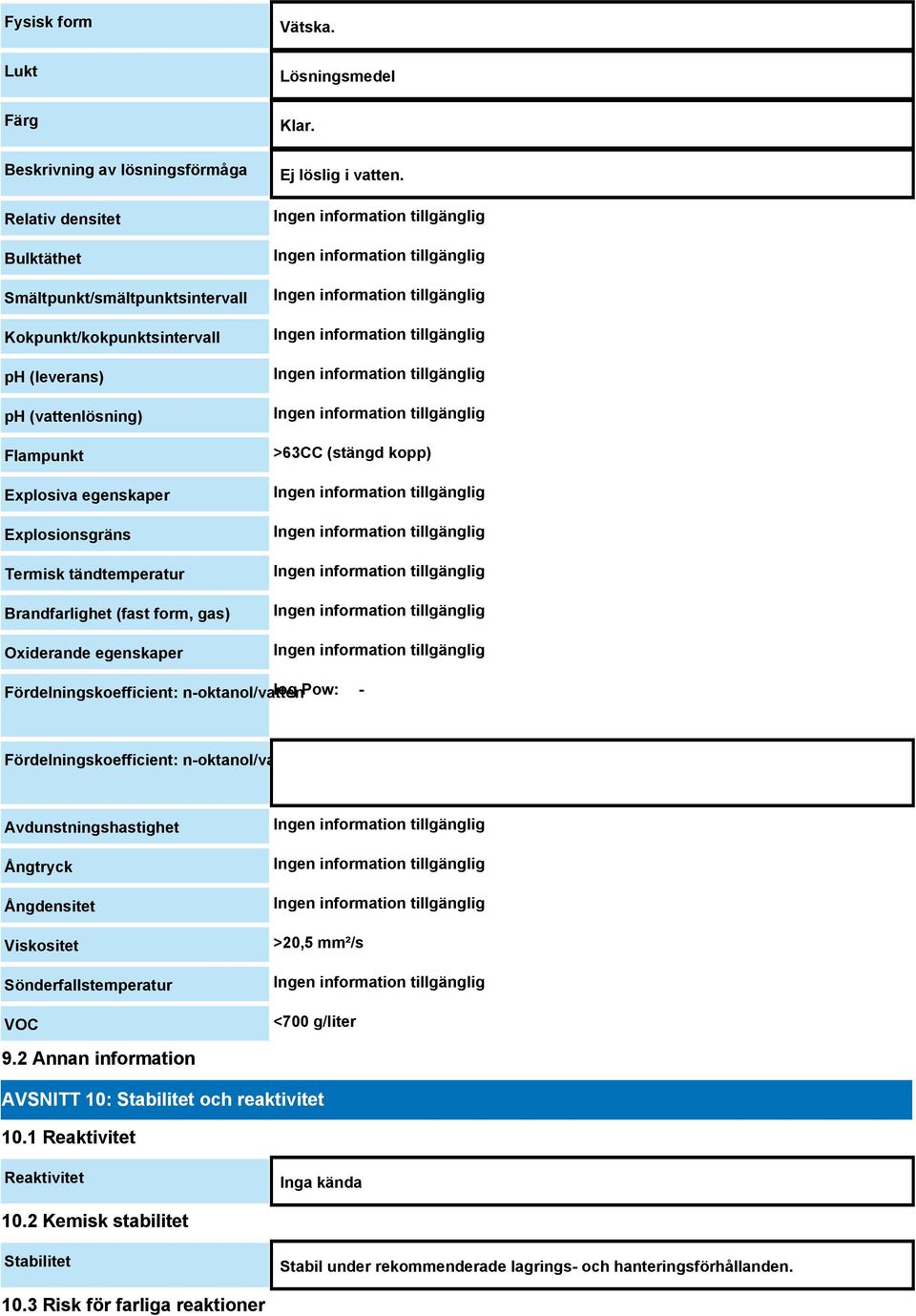 >63CC (stängd kopp) Fördelningskoefficient: n-oktanol/vatten log Pow: - Fördelningskoefficient: n-oktanol/vatten Avdunstningshastighet Ångtryck Ångdensitet Viskositet Sönderfallstemperatur VOC >20,5