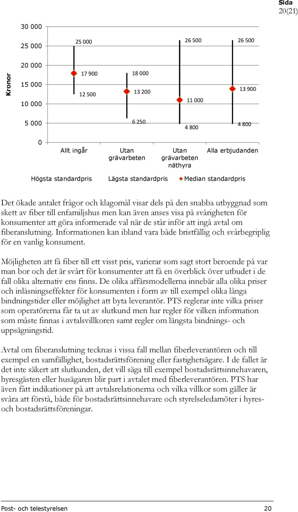 anses visa på svårigheten för konsumenter att göra informerade val när de står inför att ingå avtal om fiberanslutning.