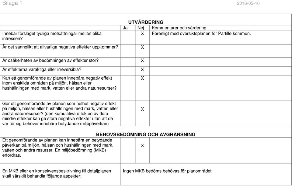 Kan ett genomförande av planen innebära negativ effekt inom enskilda områden på miljön, hälsan eller hushållningen med mark, vatten eller andra naturresurser?