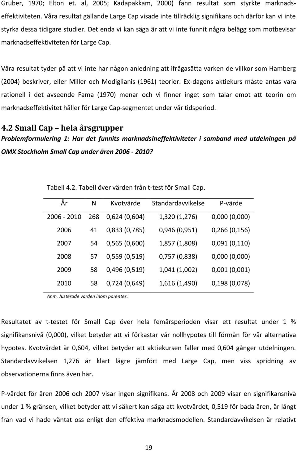 Det enda vi kan säga är att vi inte funnit några belägg som motbevisar marknadseffektiviteten för Large Cap.
