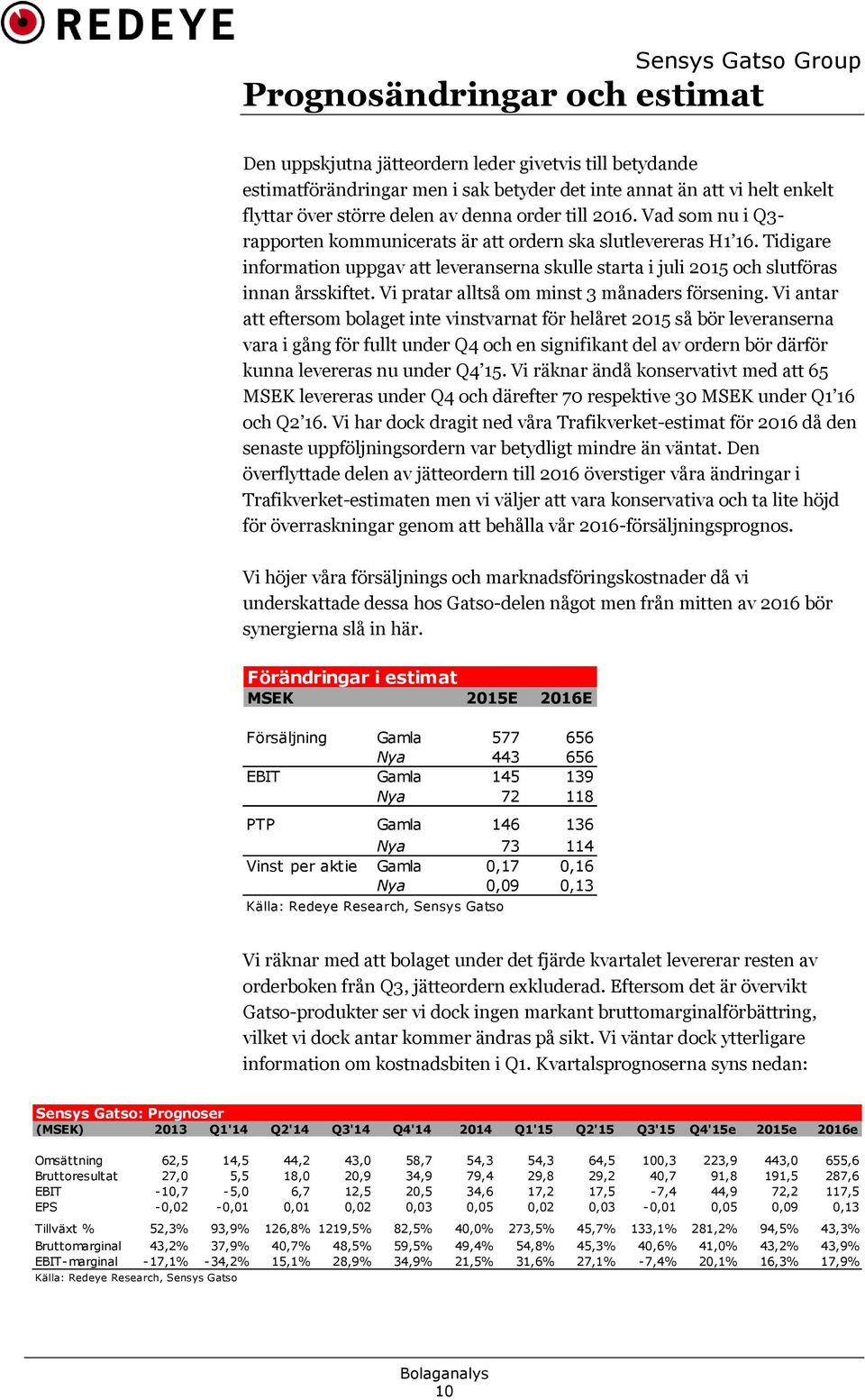 Vi pratar alltså om minst 3 månaders försening.