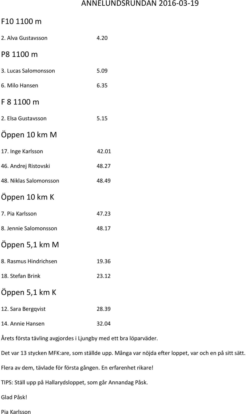 12 Öppen 5,1 km K 12. Sara Bergqvist 28.39 14. Annie Hansen 32.04 Årets första tävling avgjordes i Ljungby med ett bra löparväder. Det var 13 stycken MFK:are, som ställde upp.