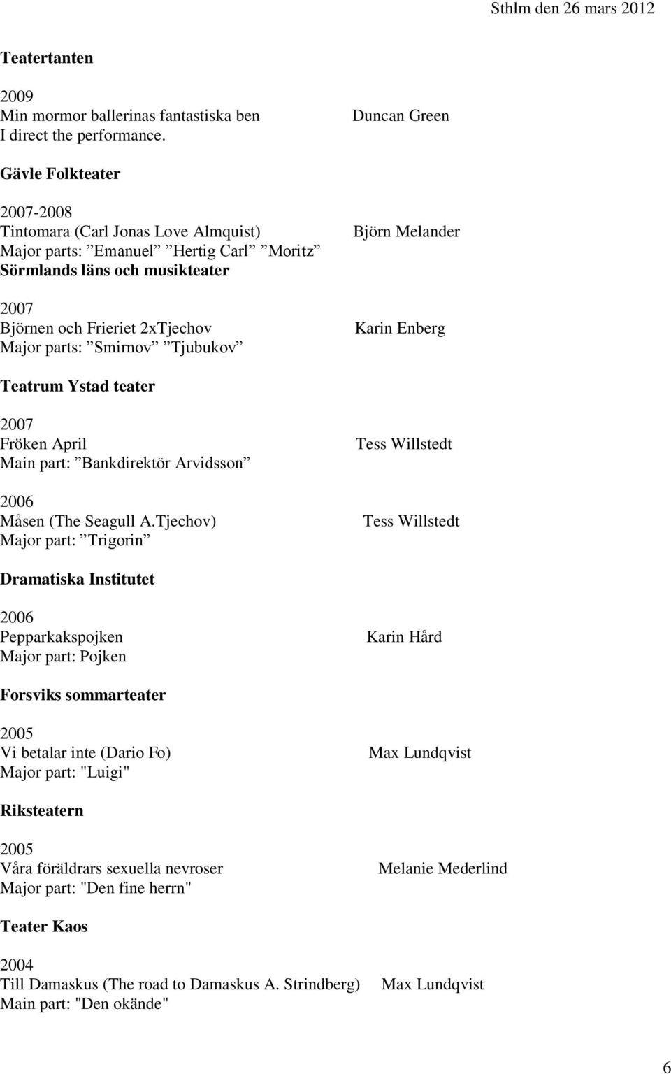 Smirnov Tjubukov Björn Melander Karin Enberg Teatrum Ystad teater 2007 Fröken April Main part: Bankdirektör Arvidsson 2006 Måsen (The Seagull A.