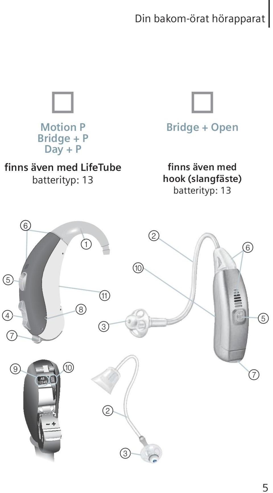 Bakom-örat hörapparat - PDF Gratis nedladdning