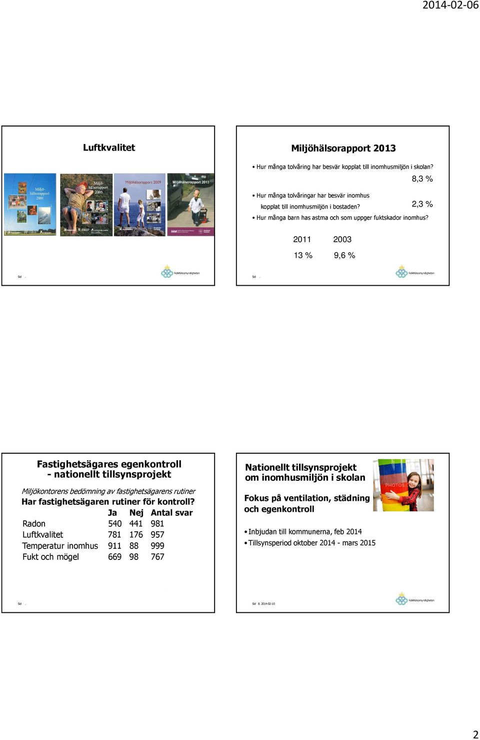 2011 2003 13 % 9,6 % Fastighetsägares egenkontroll - nationellt tillsynsprojekt Miljökontorens bedömning av fastighetsägarens rutiner Har fastighetsägaren rutiner för kontroll?