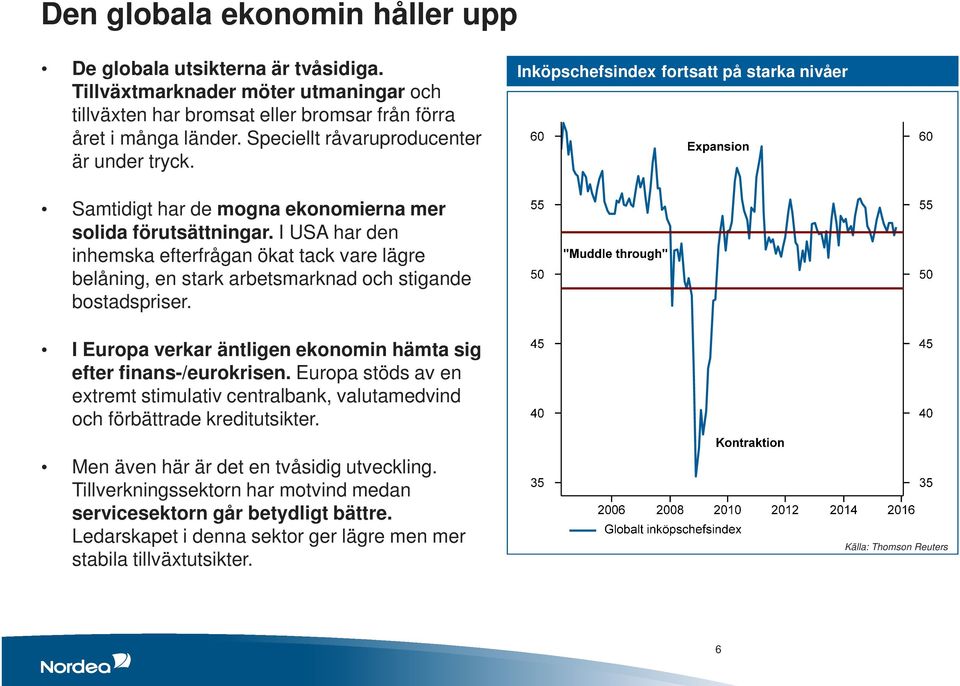 I USA har den inhemska efterfrågan ökat tack vare lägre belåning, en stark arbetsmarknad och stigande bostadspriser. I Europa verkar äntligen ekonomin hämta sig efter finans-/eurokrisen.