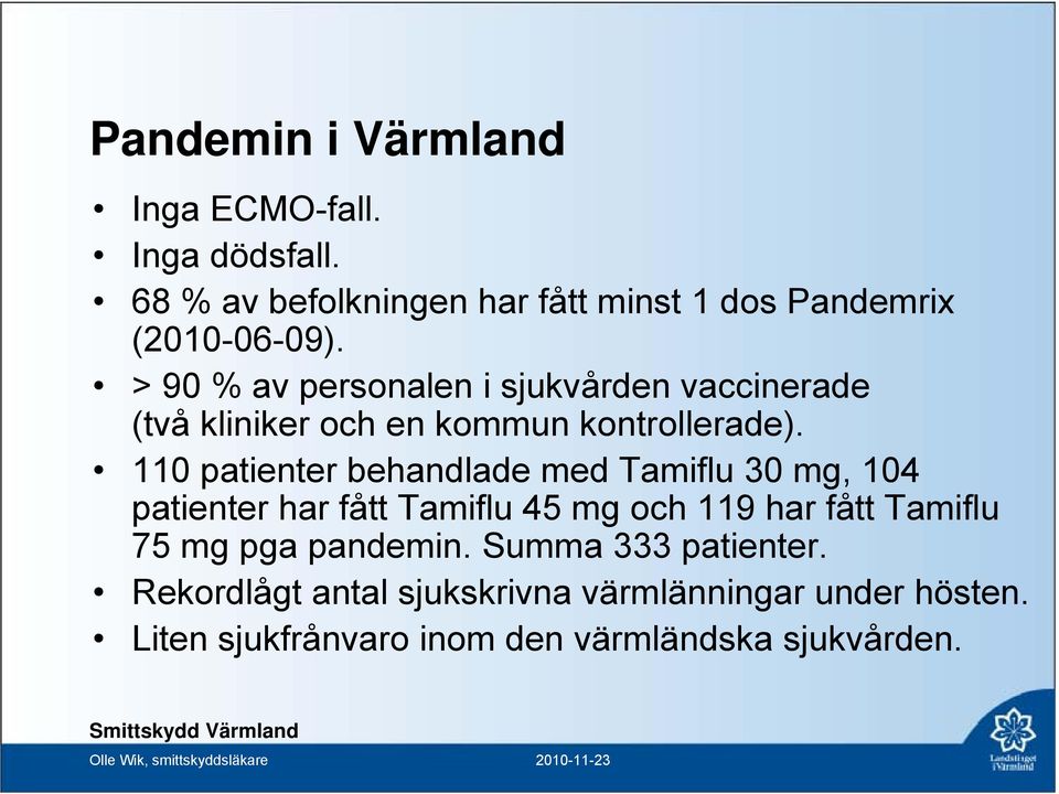 110 patienter behandlade med Tamiflu 30 mg, 104 patienter har fått Tamiflu 45 mg och 119 har fått Tamiflu 75 mg pga