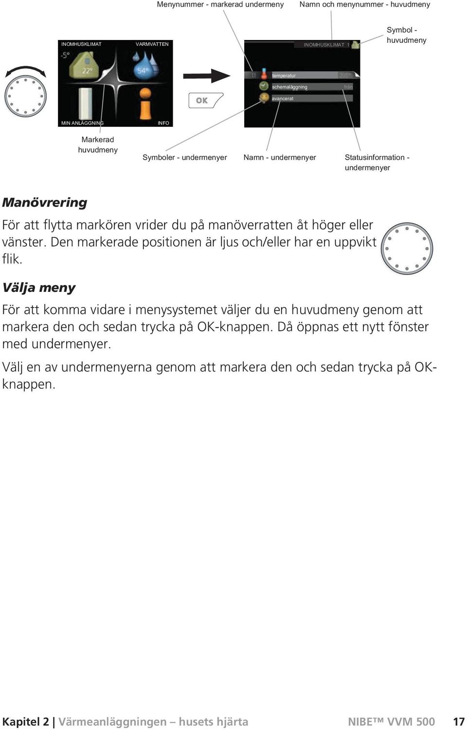 Välja meny För att komma vidare i menysystemet väljer du en huvudmeny genom att markera den och sedan trycka