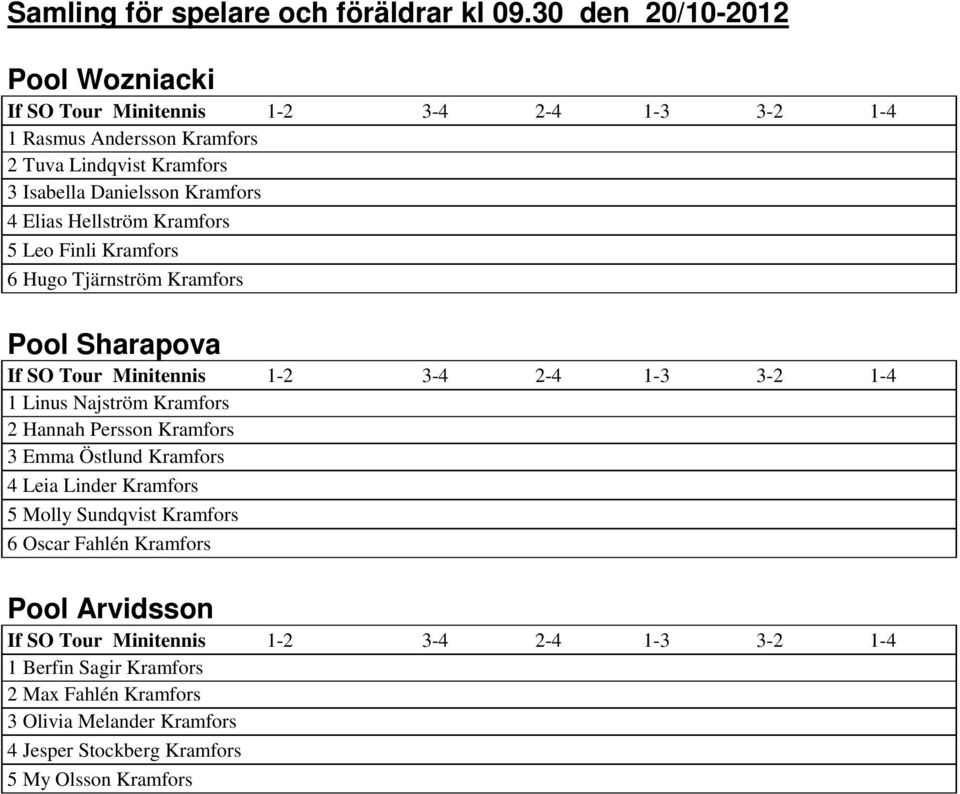 Hellström Kramfors 5 Leo Finli Kramfors 6 Hugo Tjärnström Kramfors Pool Sharapova 1 Linus Najström Kramfors 2 Hannah Persson Kramfors