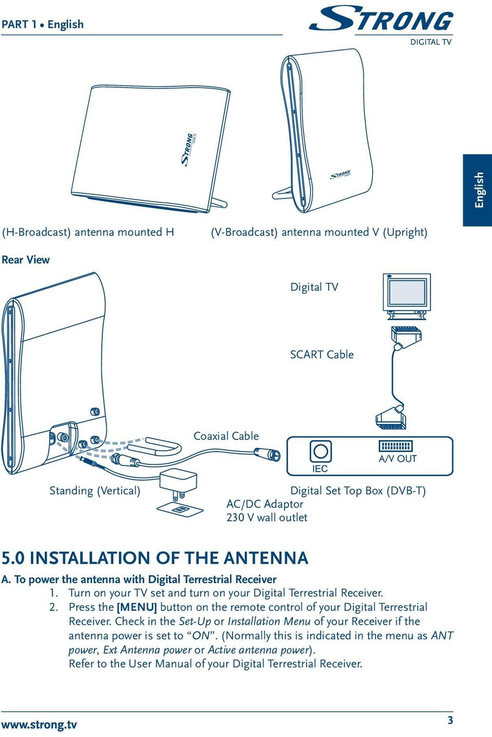 Turn on your TV set and turn on your Digital Terrestrial Receiver. 2. Press the [MENU] button on the remote control of your Digital Terrestrial Receiver.