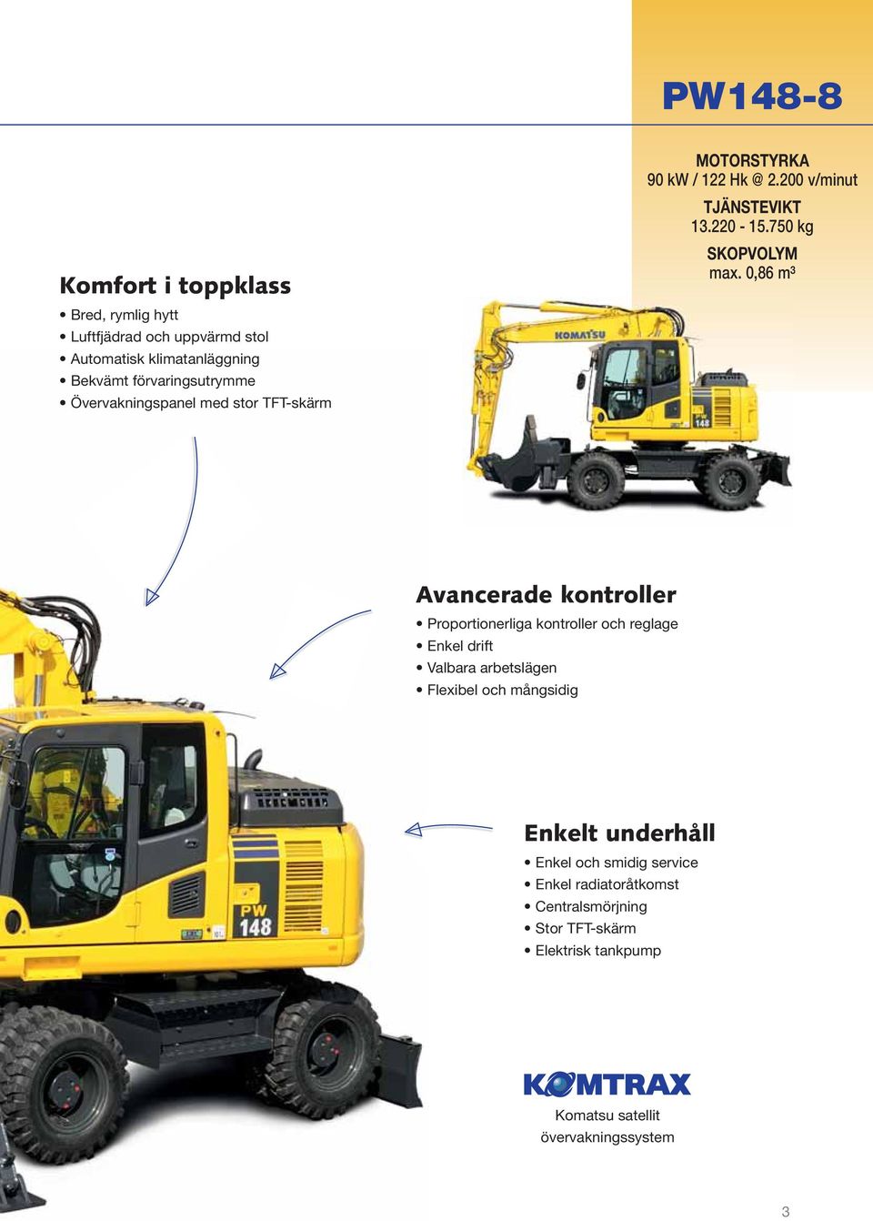 0,86 m³ Avancerade kontroller Proportionerliga kontroller och reglage Enkel drift Valbara arbetslägen Flexibel och mångsidig Enkelt