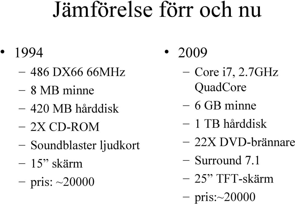 ~20000 2009 Core i7, 2.