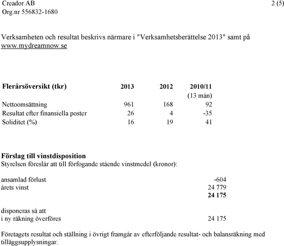 41 Förslag till vinstdisposition Styrelsen föreslår att till förfogande stående vinstmedel (kronor): ansamlad förlust -604 årets vinst 24