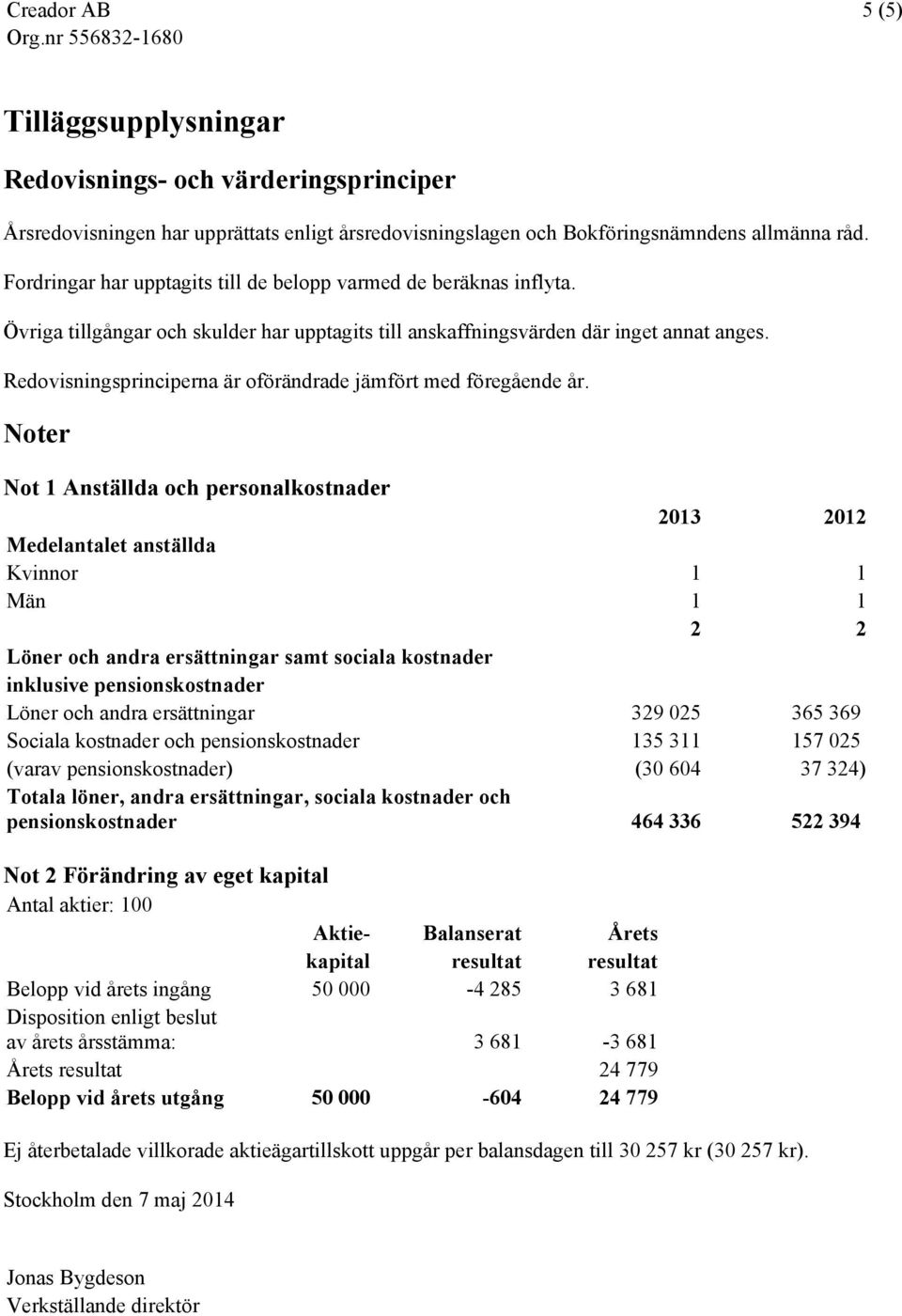 Redovisningsprinciperna är oförändrade jämfört med föregående år.