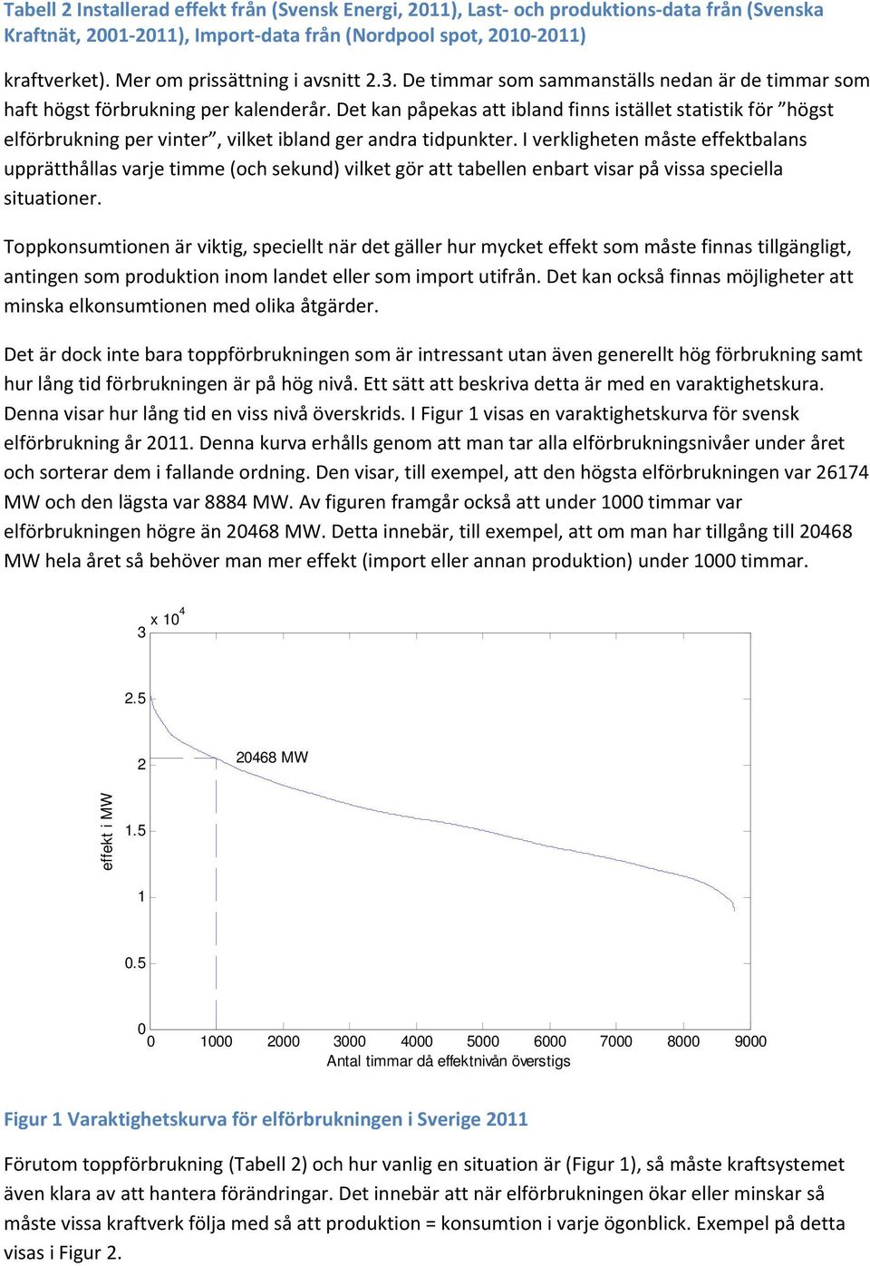 Det kan påpekas att ibland finns istället statistik för högst elförbrukning per vinter, vilket ibland ger andra tidpunkter.