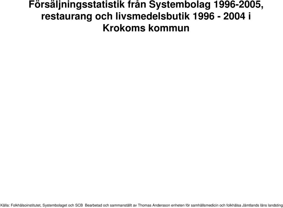 Folkhälsoinstitutet, Systembolaget och SCB Bearbetad och