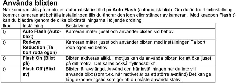 Med knappen Flash () kan du bläddra igenom de olika blixtinställningarna i följande ordning: Ikon Inställning Beskrivning () Auto Flash (Autoblixt) Kameran mäter ljuset och använder blixten vid behov.