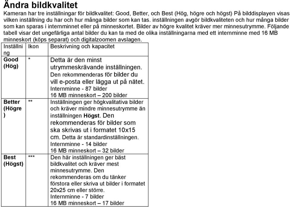 Följande tabell visar det ungefärliga antal bilder du kan ta med de olika inställningarna med ett internminne med 16 MB minneskort (köps separat) och digitalzoomen avslagen.
