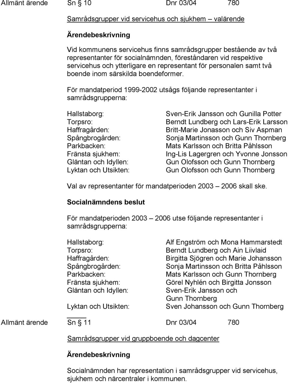 För mandatperiod 1999-2002 utsågs följande representanter i samrådsgrupperna: Hallstaborg: Torpsro: Haffragården: Spångbrogården: Parkbacken: Fränsta sjukhem: Gläntan och Idyllen: Lyktan och