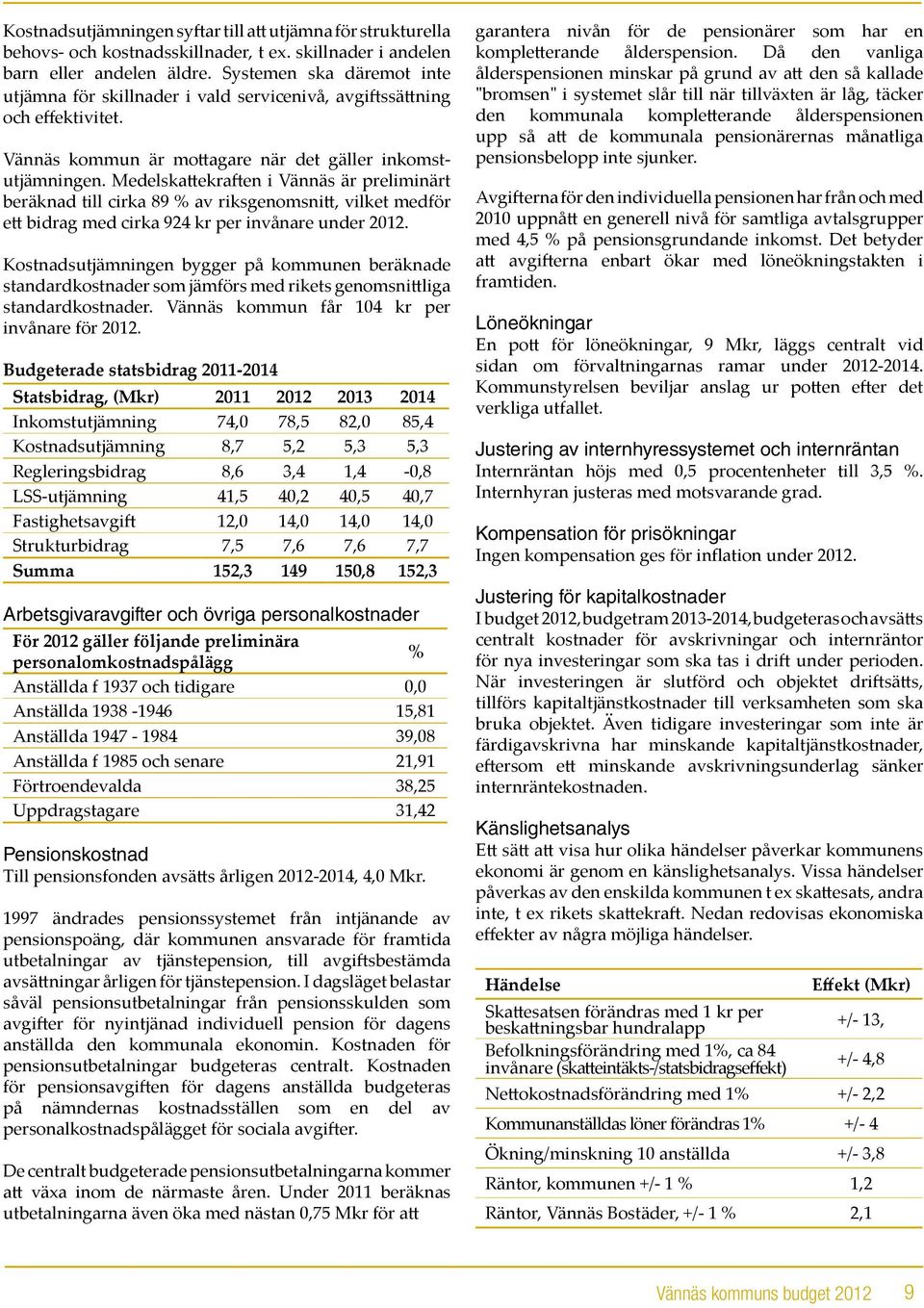 Medelskattekraften i Vännäs är preliminärt beräknad till cirka 89 % av riksgenomsnitt, vilket medför ett bidrag med cirka 924 kr per invånare under 2012.