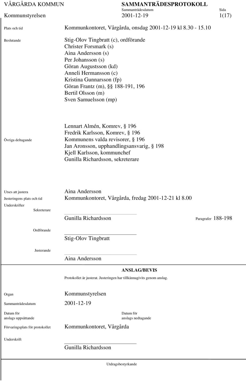 Frantz (m), 188-191, 1961 Bertil Olsson (m) 1 Sven Samuelsson (mp) Lennart Almén, Komrev, 196 Fredrik Karlsson, Komrev, 196 Övriga deltagande Kommunens valda revisorer, 1961 Jan Aronsson,