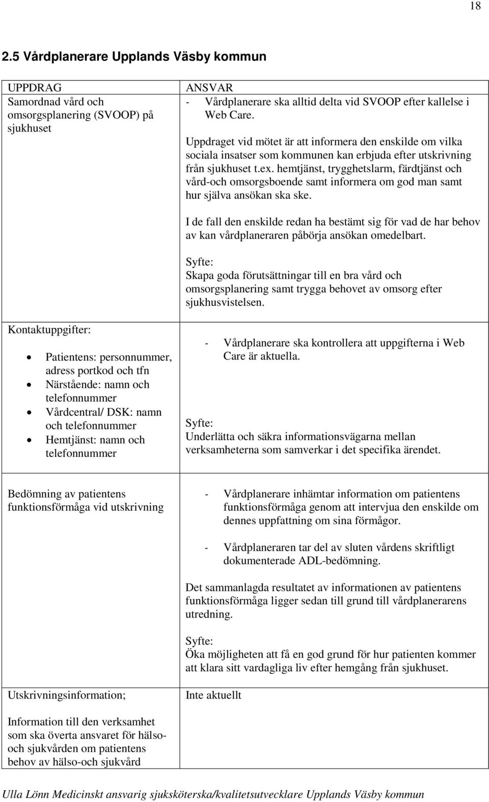 hemtjänst, trygghetslarm, färdtjänst och vård-och omsorgsboende samt informera om god man samt hur själva ansökan ska ske.