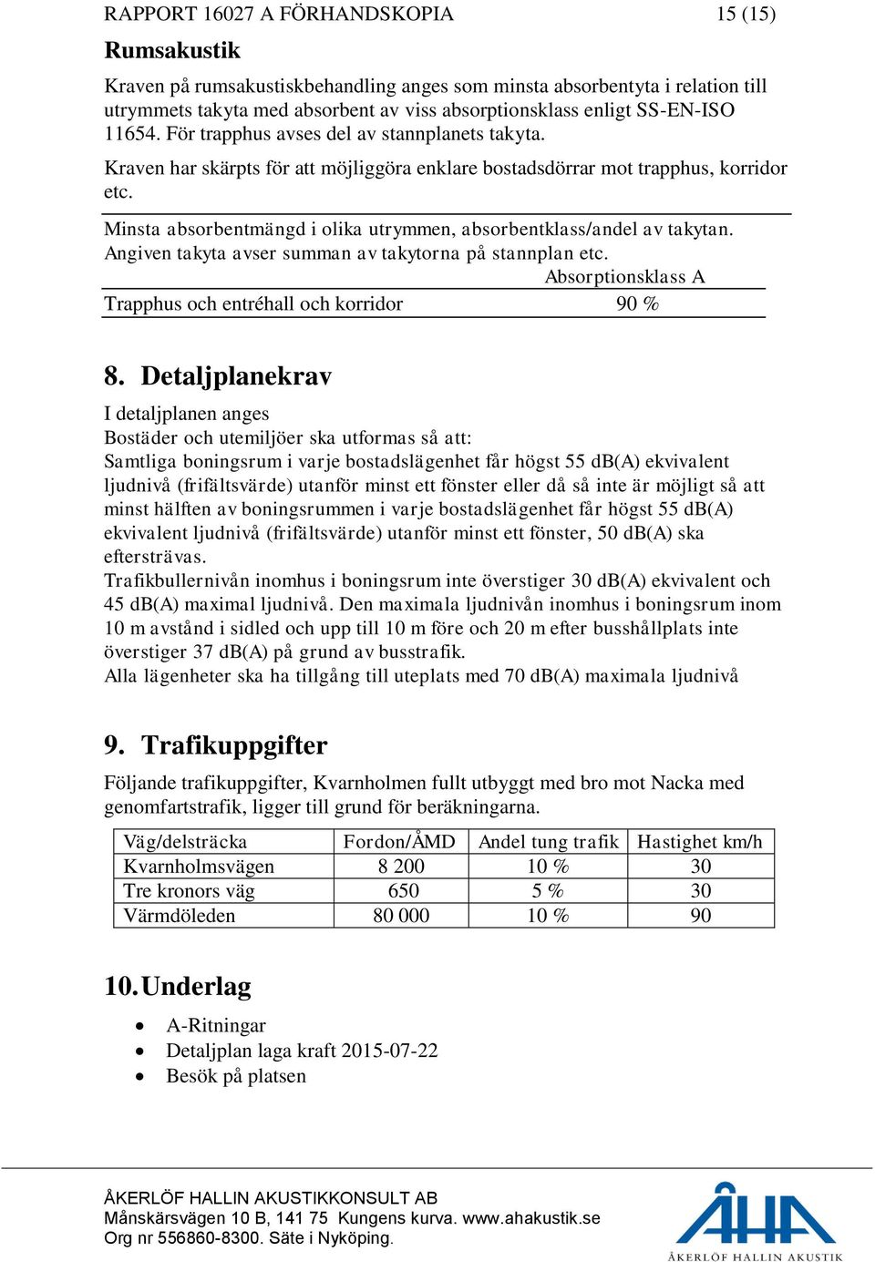 Minsta absorbentmängd i olika utrymmen, absorbentklass/andel av takytan. Angiven takyta avser summan av takytorna på stannplan etc. Absorptionsklass A Trapphus och entréhall och korridor 90 % 8.