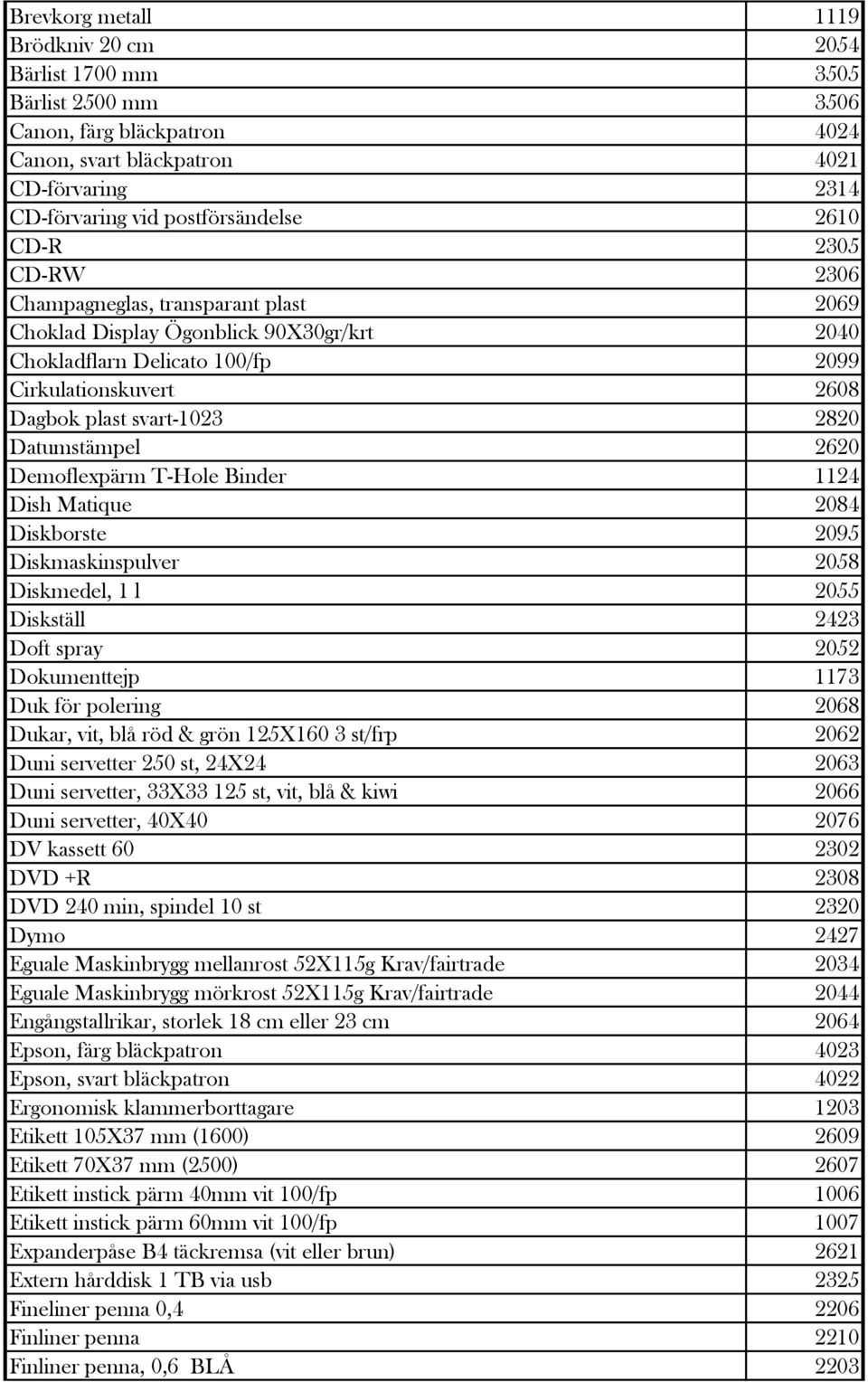 Datumstämpel 2620 Demoflexpärm T-Hole Binder 1124 Dish Matique 2084 Diskborste 2095 Diskmaskinspulver 2058 Diskmedel, 1 l 2055 Diskställ 2423 Doft spray 2052 Dokumenttejp 1173 Duk för polering 2068