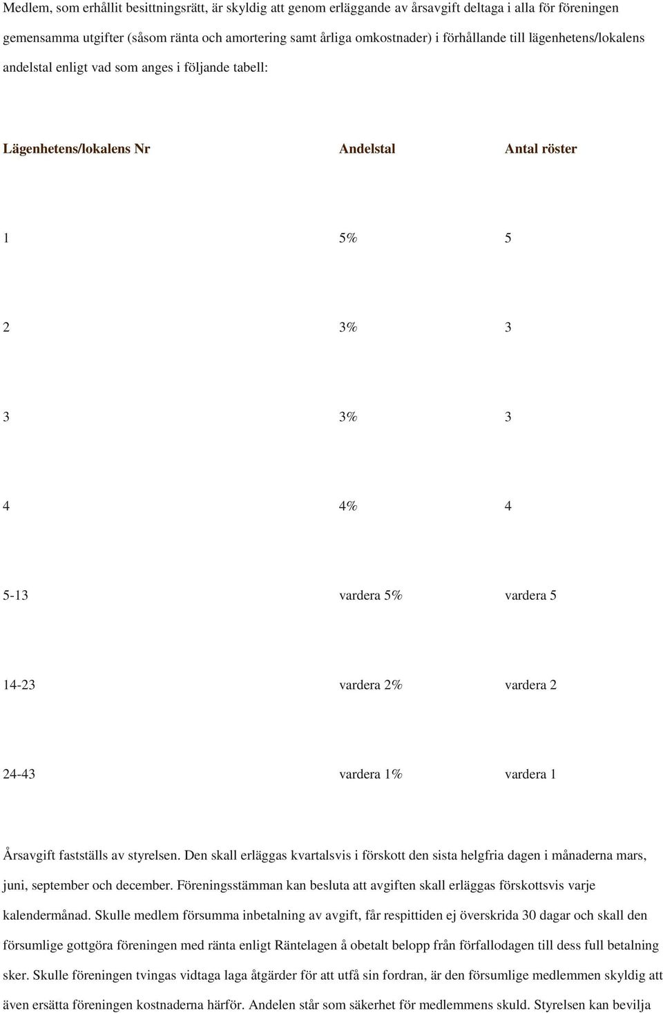 24-43 vardera 1% vardera 1 Årsavgift fastställs av styrelsen. Den skall erläggas kvartalsvis i försktt den sista helgfria dagen i månaderna mars, juni, september ch december.