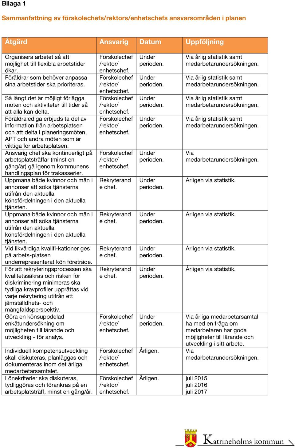 Föräldralediga erbjuds ta del av information från arbetsplatsen och att delta i planeringsmöten, APT och andra möten som är viktiga för arbetsplatsen.
