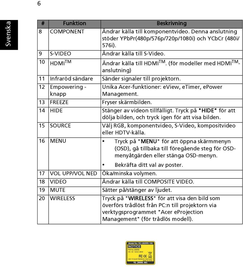 12 Empowering - knapp Unika Acer-funktioner: eview, etimer, epower Management. 13 FREEZE Fryser skärmbilden. 14 HIDE Stänger av videon tillfälligt.