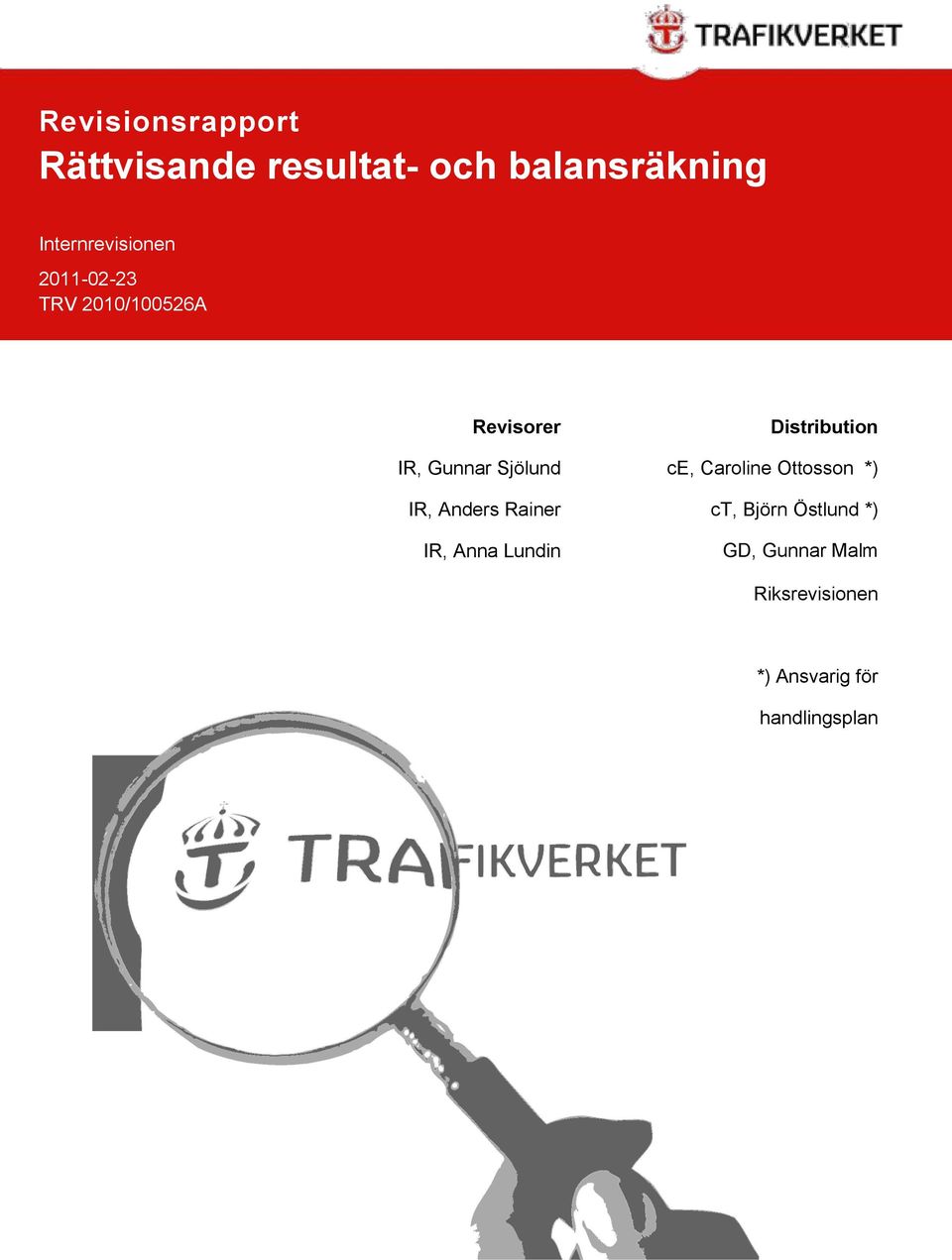 IR, Gunnar Sjölund ce, Caroline Ottosson *) IR, Anders Rainer ct,