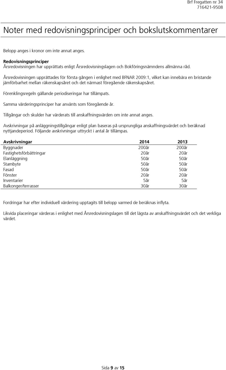 Årsredovisningen upprättades för första gången i enlighet med BFNAR 2009:1, vilket kan innebära en bristande jämförbarhet mellan räkenskapsåret och det närmast föregående räkenskapsåret.