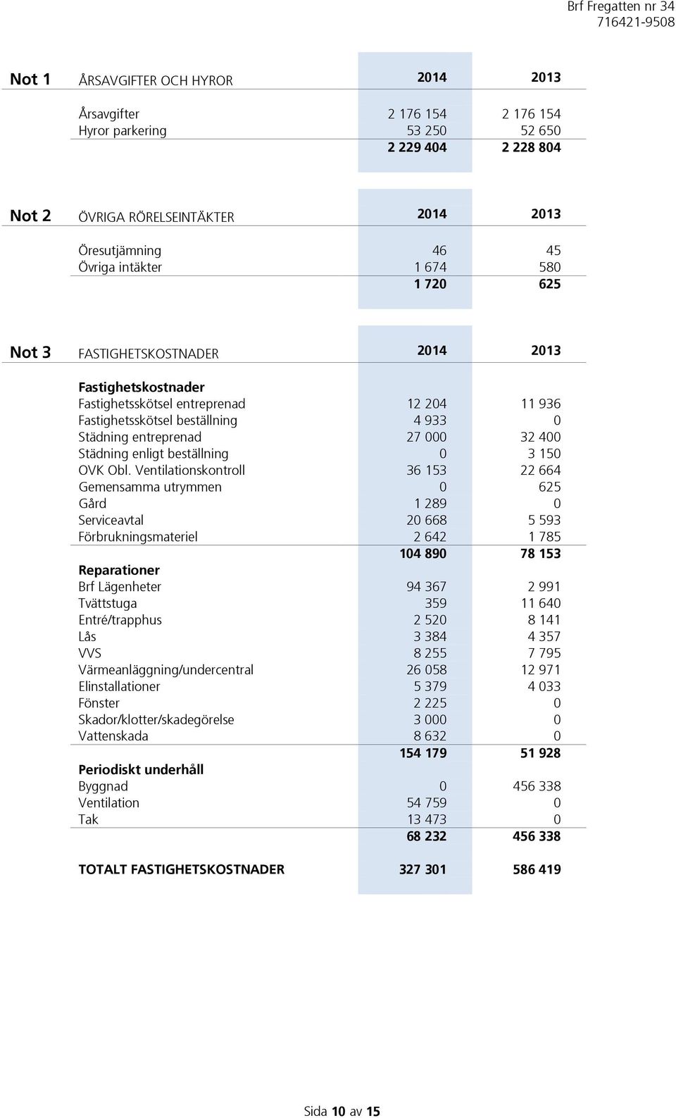 enligt beställning 0 3 150 OVK Obl.