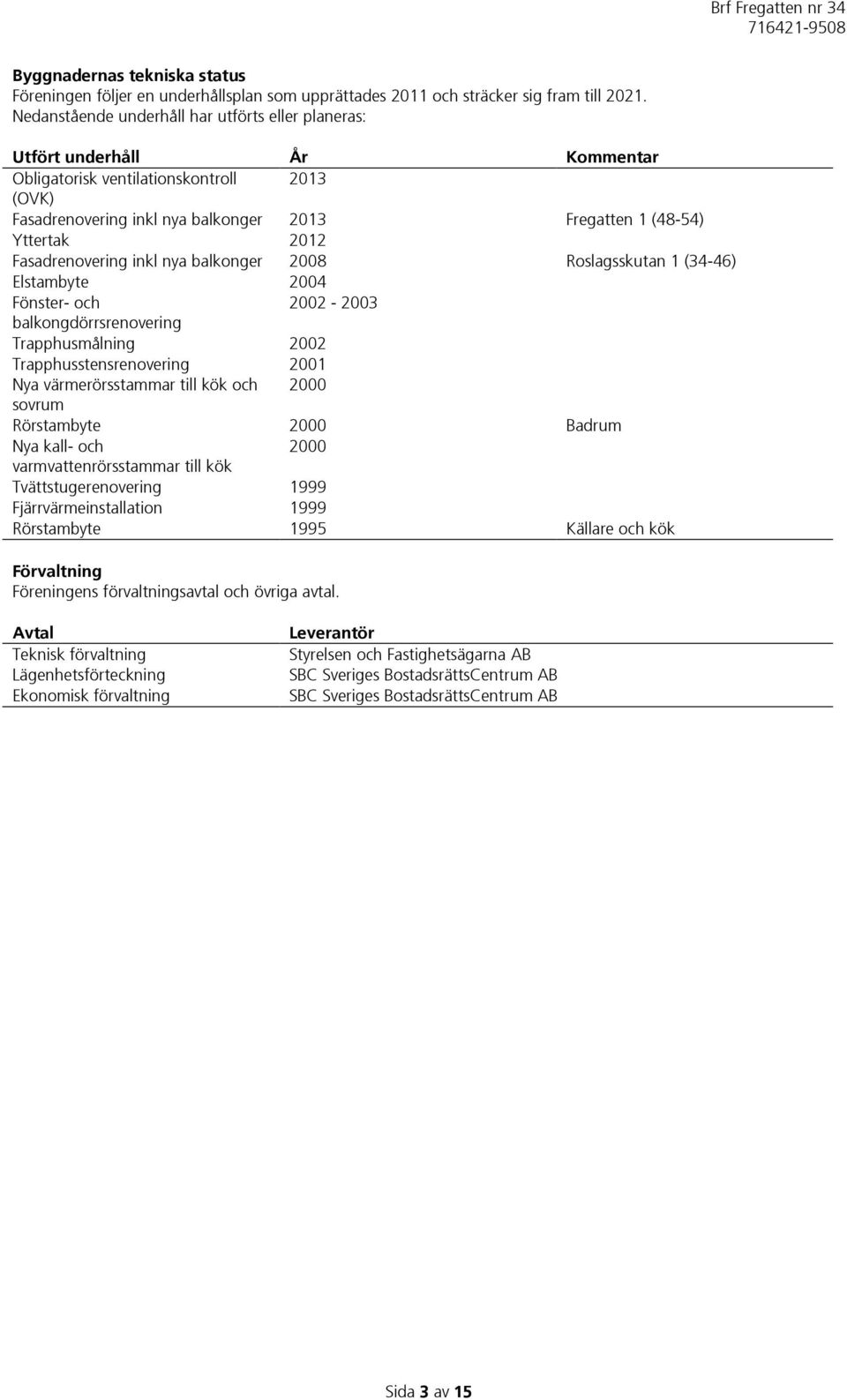 Fasadrenovering inkl nya balkonger 2008 Roslagsskutan 1 (34-46) Elstambyte 2004 Fönster- och 2002-2003 balkongdörrsrenovering Trapphusmålning 2002 Trapphusstensrenovering 2001 Nya värmerörsstammar