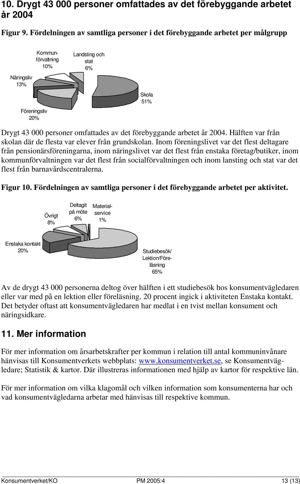 förebyggande arbetet år 2004. Hälften var från skolan där de flesta var elever från grundskolan.