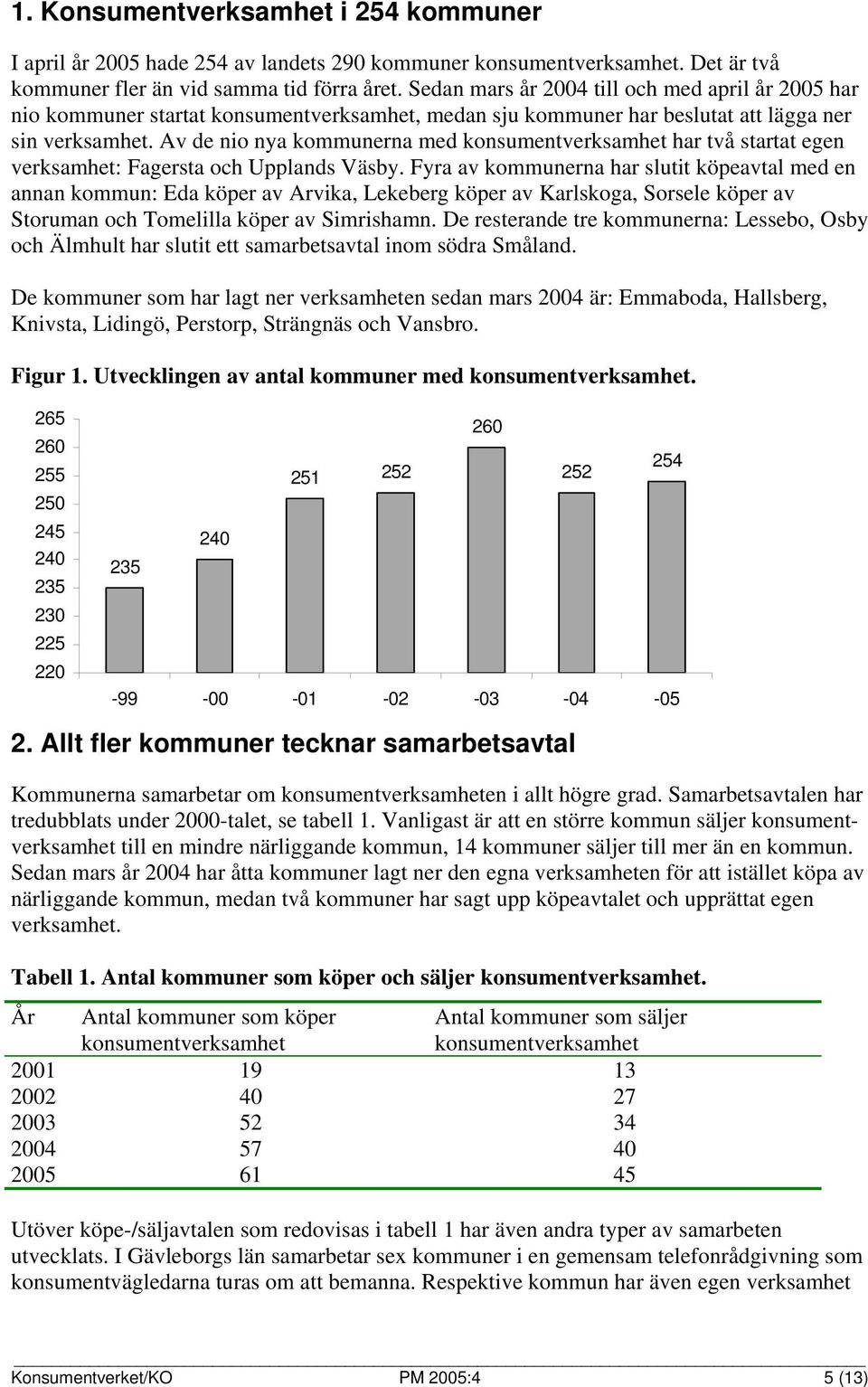 Av de nio nya kommunerna med konsumentverksamhet har två startat egen verksamhet: Fagersta och Upplands Väsby.