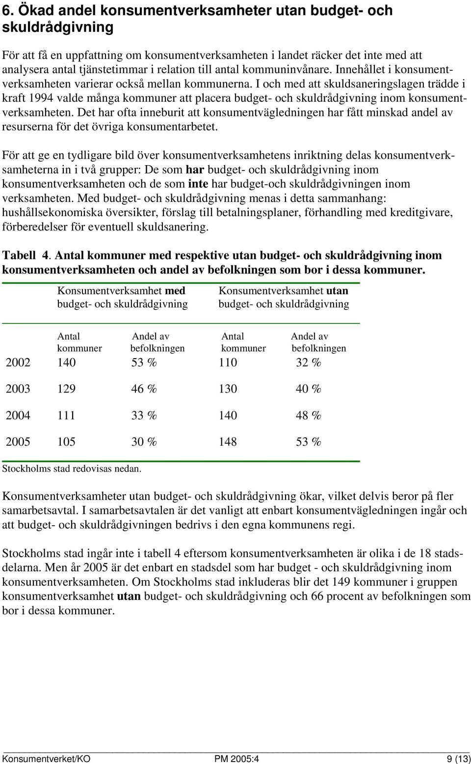 I och med att skuldsaneringslagen trädde i kraft 1994 valde många kommuner att placera budget- och skuldrådgivning inom konsumentverksamheten.