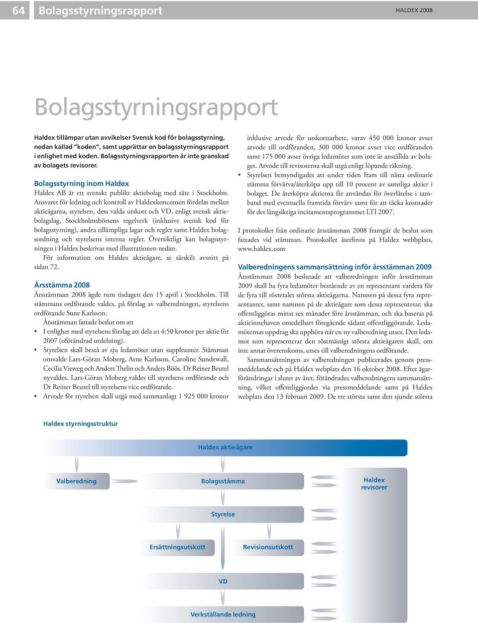 Ansvaret för ledning och kontroll av Haldexkoncernen fördelas mellan aktieägarna, styrelsen, dess valda utskott och VD, enligt svensk aktiebolagslag, Stockholmsbörsens regelverk (inklusive svensk kod