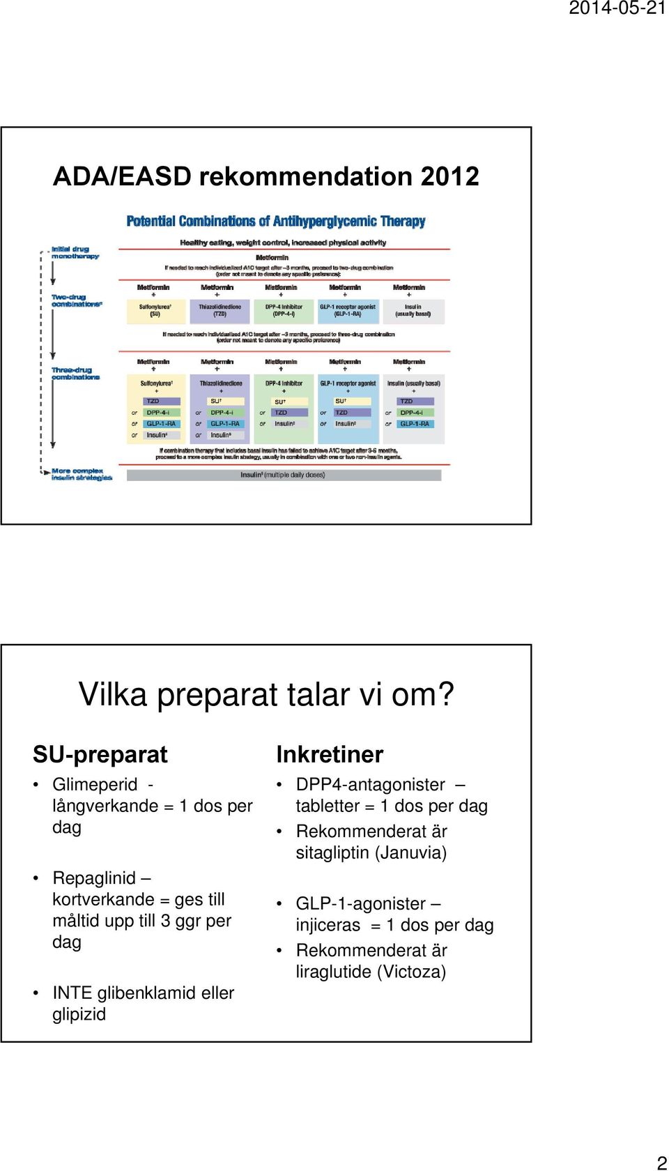 upp till 3 ggr per dag INTE glibenklamid eller glipizid Inkretiner DPP4-antagonister tabletter =