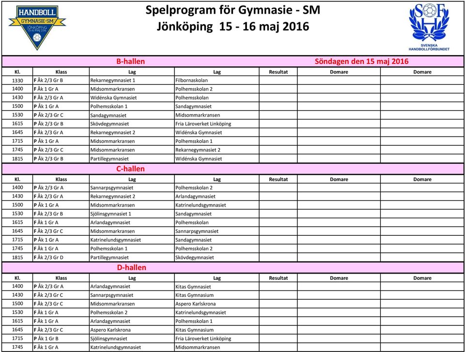 Midsommarkransen Polhemsskolan 1 P Åk 2/3 Gr C Midsommarkransen Rekarnegymnasiet 2 P Åk 2/3 Gr B Partillegymnasiet Widénska Gymnasiet C-hallen P Åk 2/3 Gr A Sannarpsgymnasiet Polhemsskolan 2 F Åk 2/3