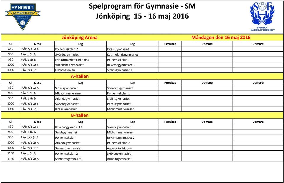 1 P Åk 1 Gr B Arlandagymnasiet Sjölinsgymnasiet P Åk 2/3 Gr B Skövdegymnasiet Partillegymnasiet F Åk 2/3 Gr C Kitas Gymnasiet Midsommarkransen B-hallen P Åk 2/3 Gr B Rekernagymnasiet 1
