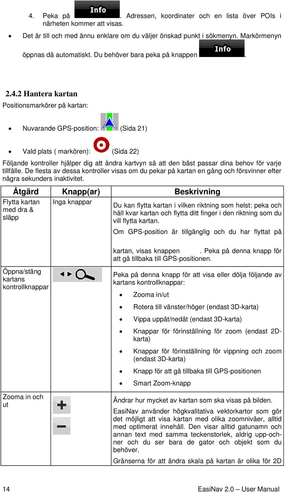 2 Hantera kartan Positionsmarkörer på kartan: Nuvarande GPS-position: (Sida 21) Vald plats ( markören): (Sida 22) Följande kontroller hjälper dig att ändra kartvyn så att den bäst passar dina behov