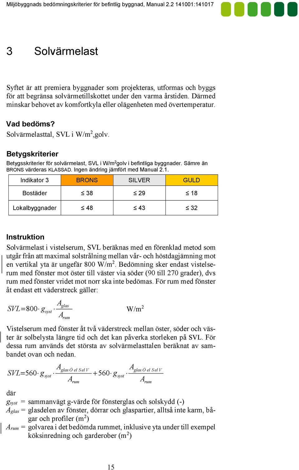Betygskriterier Betygsskriterier för solvärmelast, SVL i W/m 2 golv i befintliga byggnader. Sämre än BRONS värderas KLASSAD. Ingen ändring jämfört med Manual 2.1.