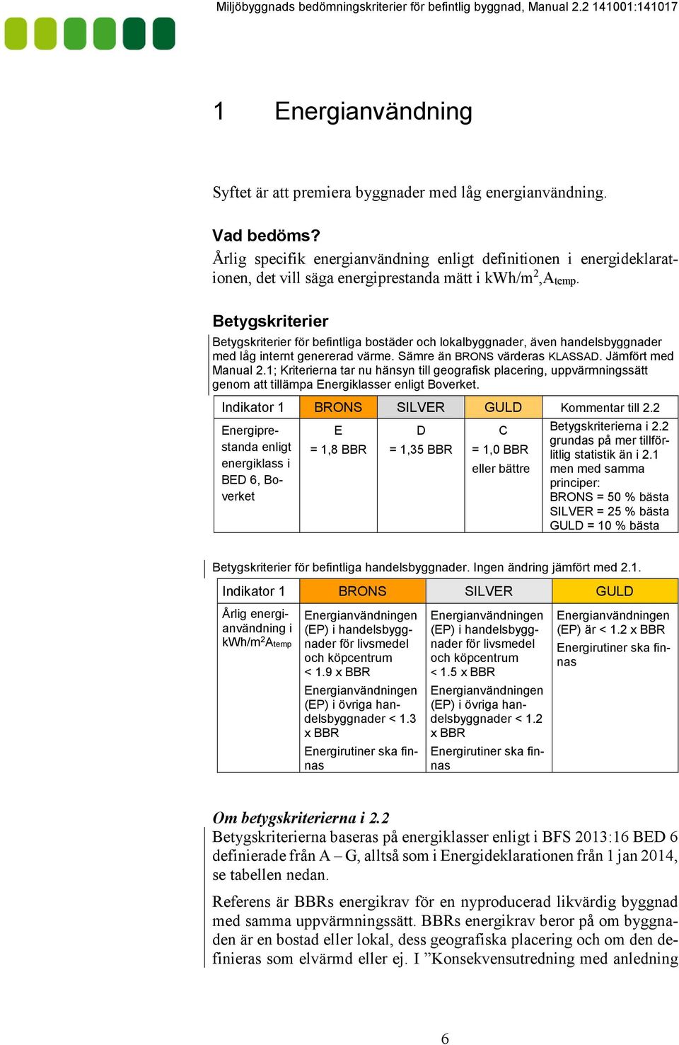 Betygskriterier Betygskriterier för befintliga bostäder och lokalbyggnader, även handelsbyggnader med låg internt genererad värme. Sämre än BRONS värderas KLASSAD. Jämfört med Manual 2.