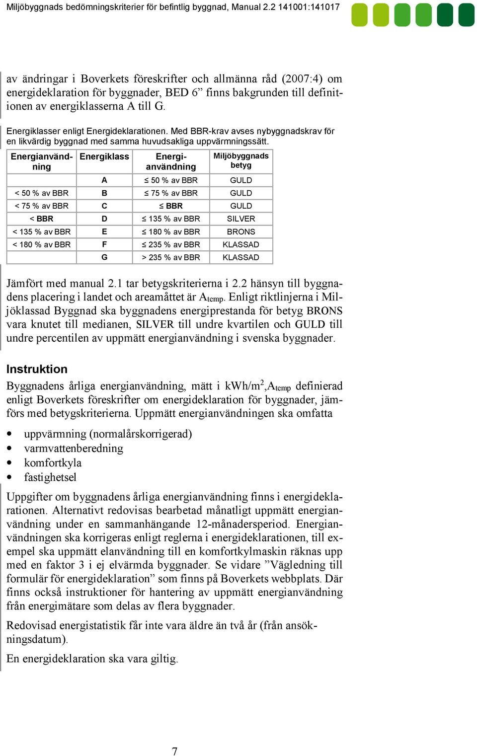 Energianvändning Energiklass Energianvändning Miljöbyggnads betyg A 50 % av BBR GULD < 50 % av BBR B 75 % av BBR GULD < 75 % av BBR C BBR GULD < BBR D 135 % av BBR SILVER < 135 % av BBR E 180 % av