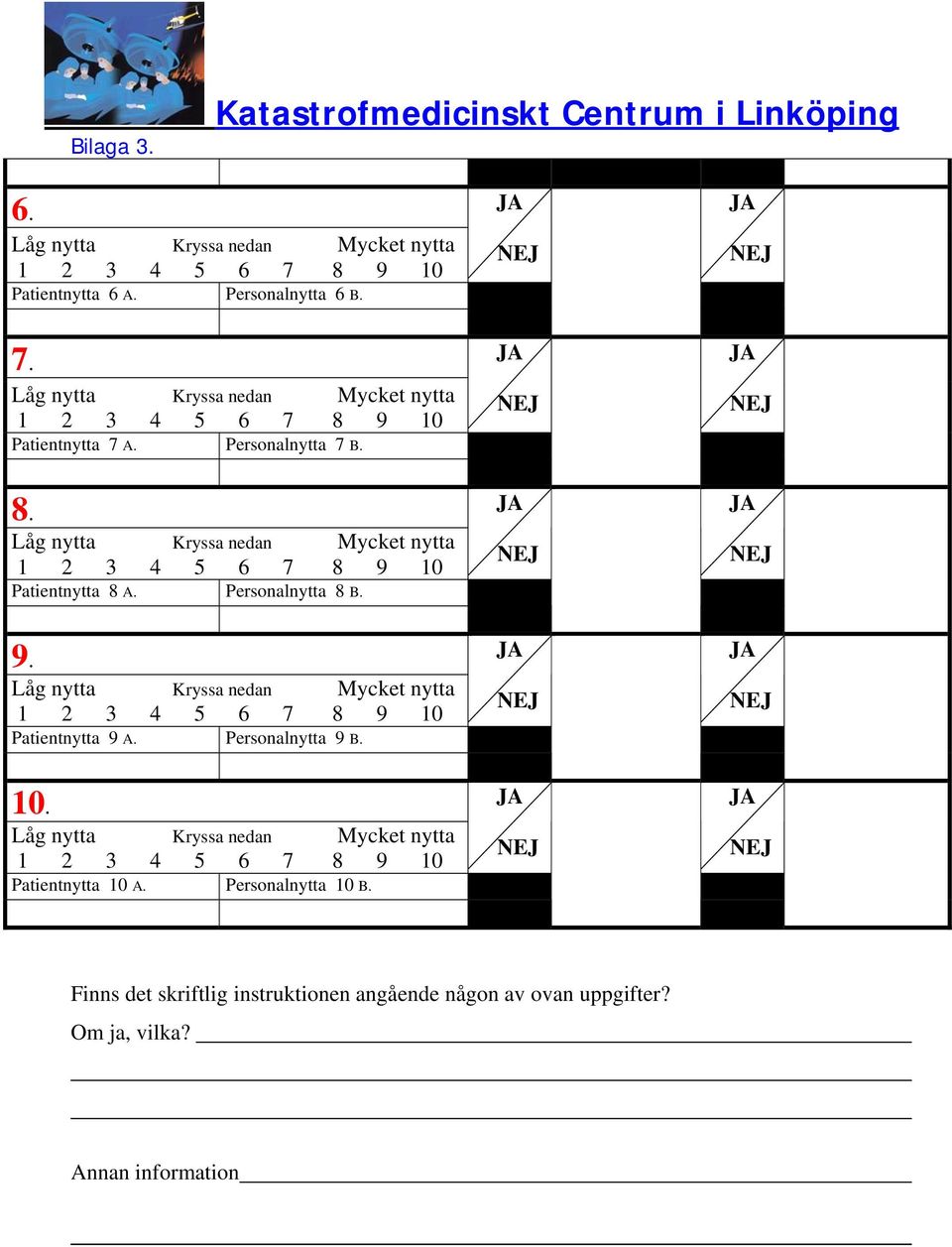 Patientnytta 9 A. Personalnytta 9 B. 10. Patientnytta 10 A.