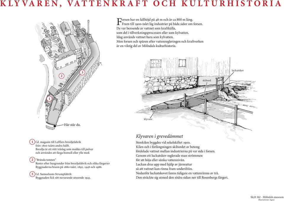 Men forsen och spåren efter vattenregleringen och kraftverken är en viktig del av Mölndals kulturhistoria. skibord luckutskov klyvare f.d. magasin till Lefflers bresiljefabrik från 800-talets andra hälft.